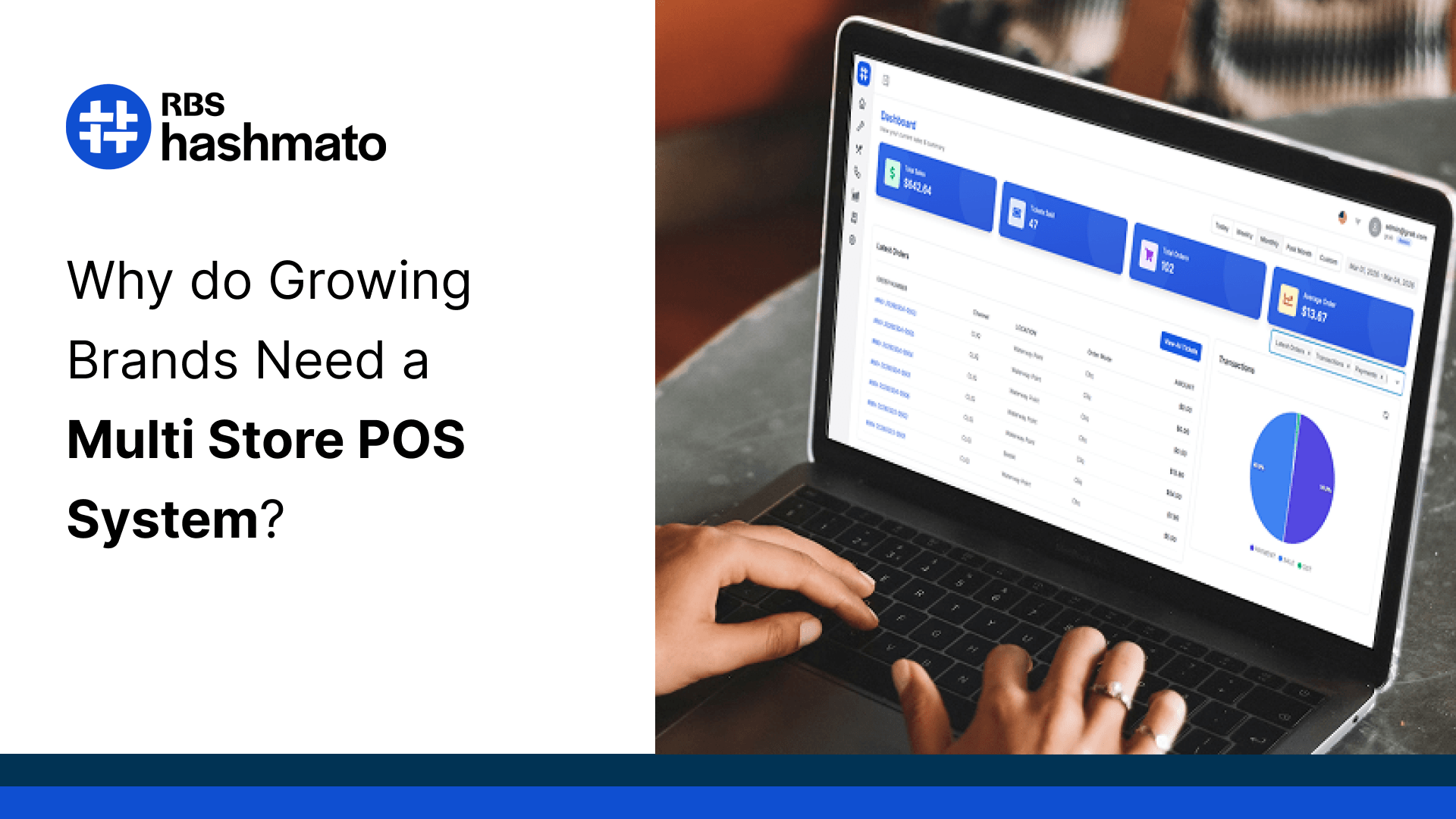 Why do Growing Brands Need a Multi Store POS System? – RBS