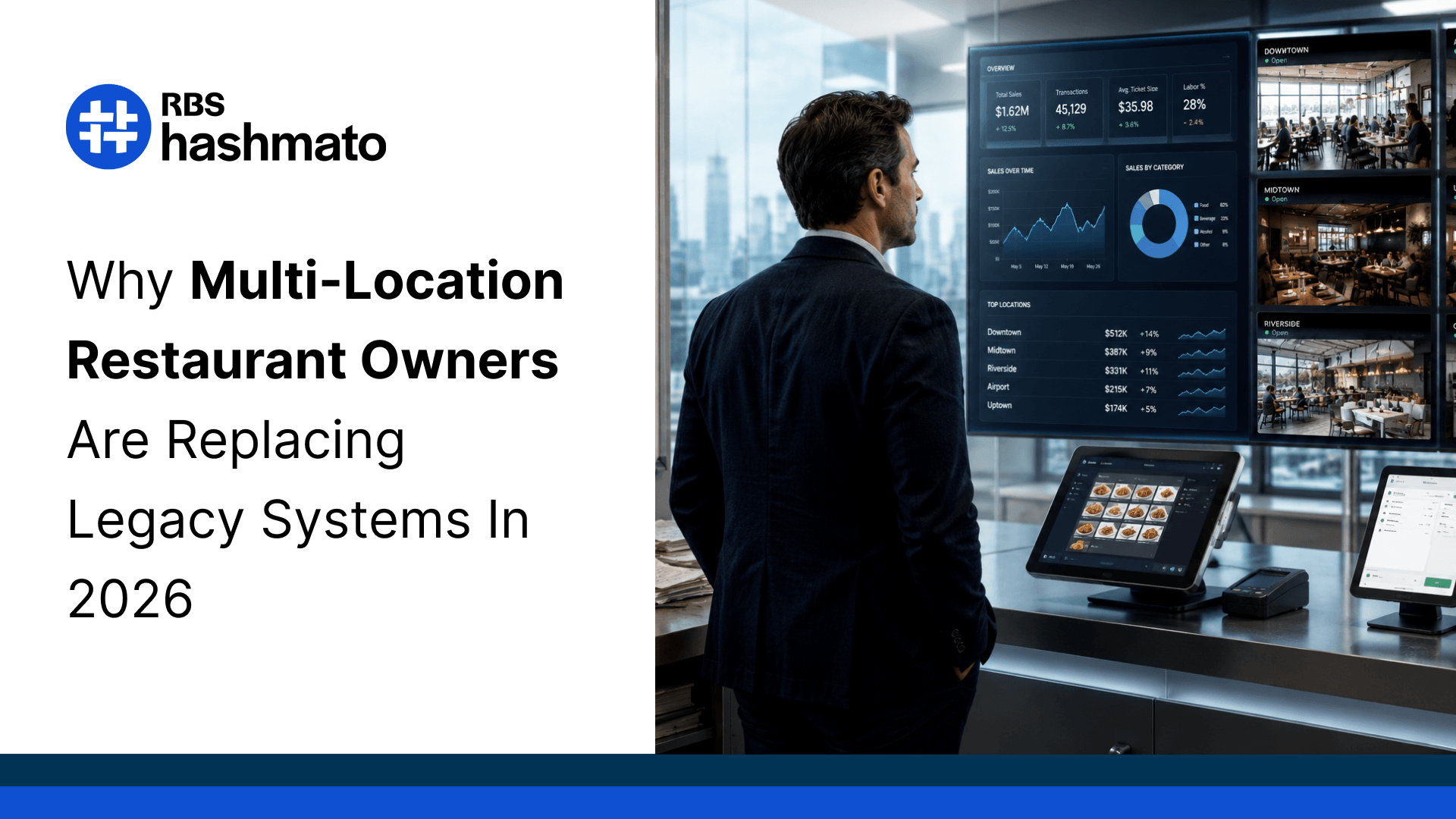 multi location restaurant owners using hashmato